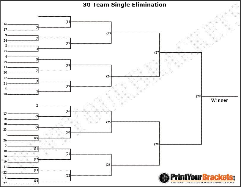 30-team-bracket 30-team-bracket