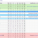 Spanish-Primera-12-13